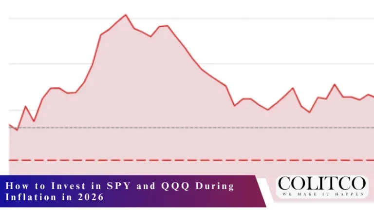How to Invest in SPY and QQQ During Inflation in 2026