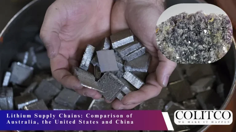 Lithium Supply Chains: Comparison of Australia, the United States and China