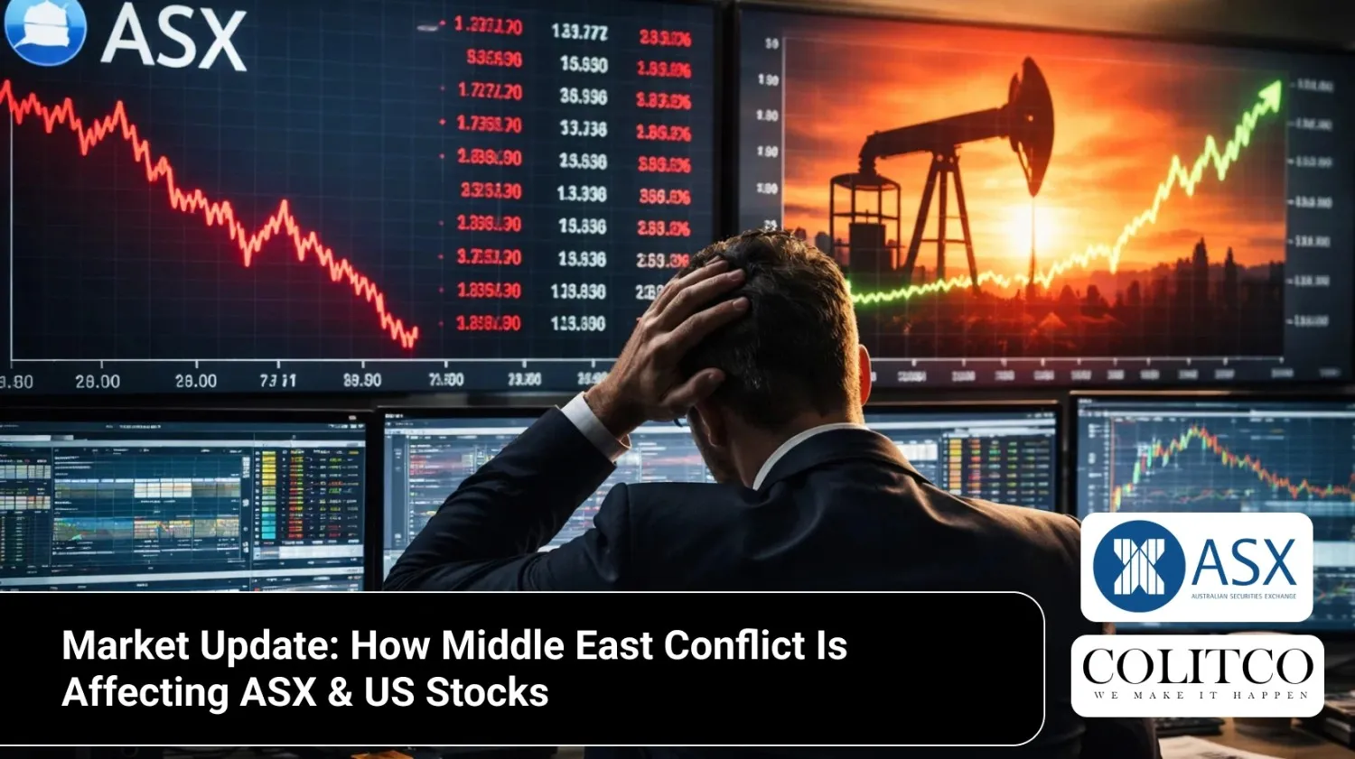 How Investors Can Navigate an ASX Sell‑Off Amid Oil Rally