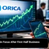Orica Shares in Focus After First-Half Business Update