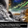 TheGreatSilverDrain_HowCollapsingGlobalInventoriesAreSuperchargingASXPreciousMetalsStocks