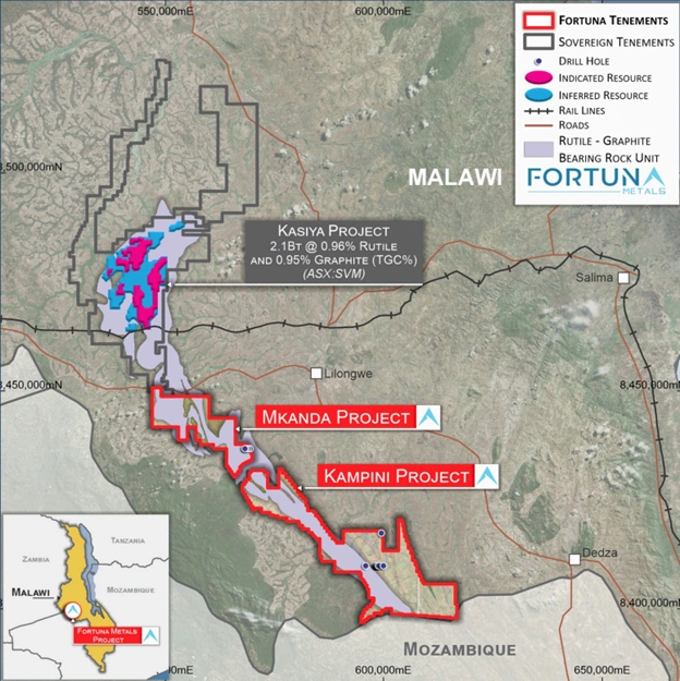fortuna-metals-project-in-malawi