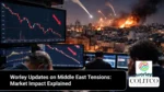 worley updates middle east tensions market impact explained