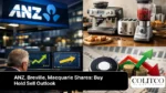 ANZ, Breville, Macquarie Shares: Buy Hold Sell Outlook