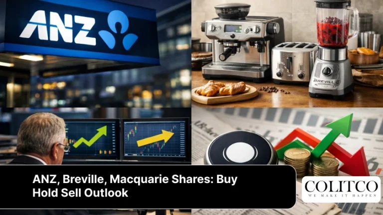 ANZ, Breville, Macquarie Shares: Buy Hold Sell Outlook