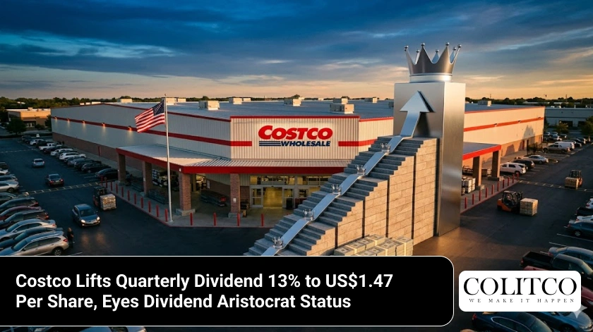 Costco Lifts Quarterly Dividend 13% to US$1.47 Per Share, Eyes Dividend Aristocrat Status