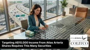 Targeting A$10,000 Income From Atlas Arteria Shares Requires This Many Securities
