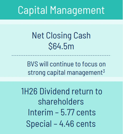 Bravura Solutions CFO Steps Down After a Remarkable Comeback