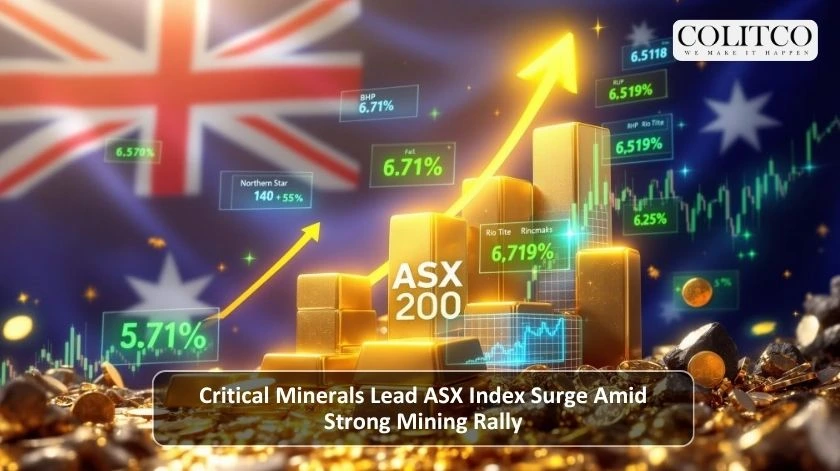 Critical Minerals Lead ASX Index Surge Amid Strong Mining Rally