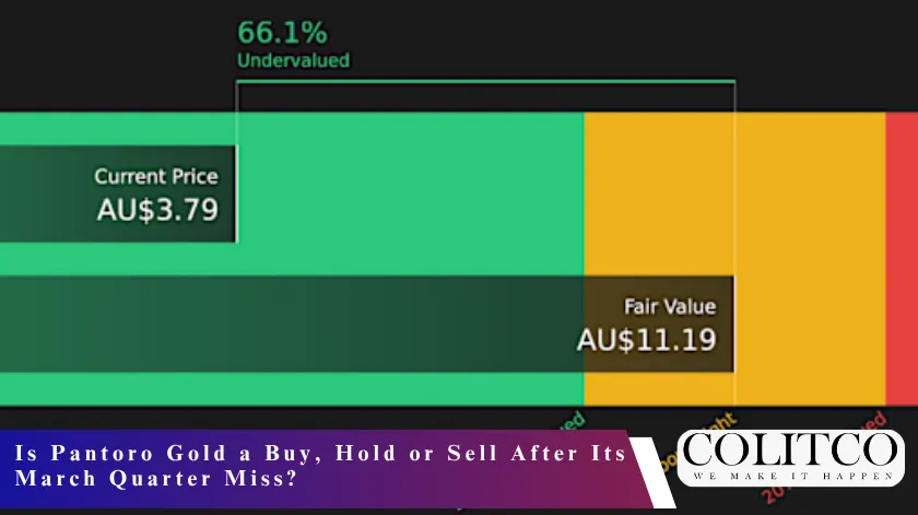 Is Pantoro Gold a Buy, Hold or Sell After Its March Quarter Miss?