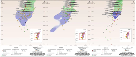 Long section showing high-grade copper extensions beneath current resource boundaries and underground mineralisation zones.