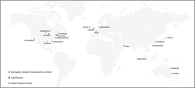 Navigator Global Investments worldwide operational footprint highlighting global offices, investment presence, and international market reach.