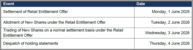 Timetable outlining the remaining key dates and milestones of the Entitlement Offer process.