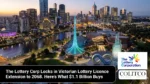the lottery corp secures victorian lottery licence extension to 2068 for 1.1 billion dollars outlining benefits and long-term revenue opportunities