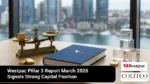 westpac pillar 3 report march 2026 highlights strong capital position with solid regulatory ratios and balance sheet strength