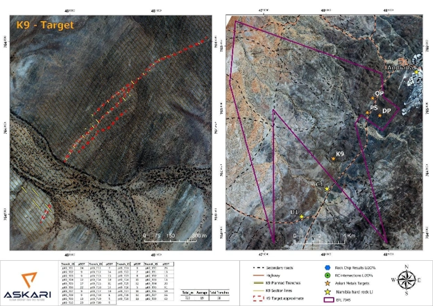 Map of the K9 pegmatite target showing the location of trench lines completed during the Phase 1 exploration programme.