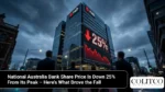 National Australia Bank share price has fallen 25% from its peak, highlighting the factors that contributed to the decline and changing market sentiment.