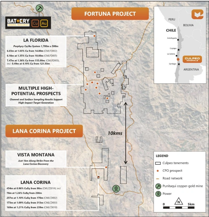 Culpeo Minerals' primary project areas highlighting significant drilling intersections