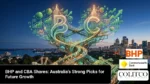 BHP and CBA Shares: Australia’s Strong Picks for Future Growth