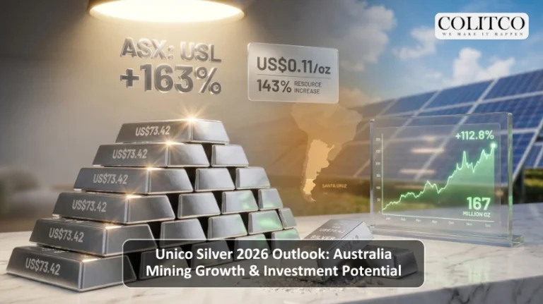Unico Silver 2026 Outlook: Australia Mining Growth & Investment Potential