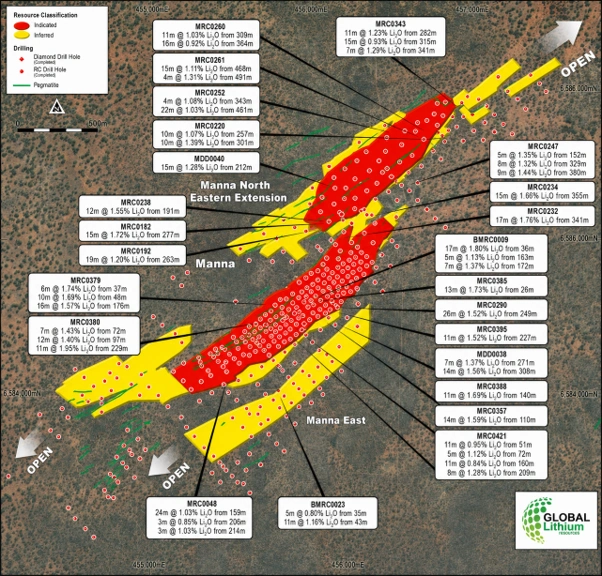 Global Lithium Resources’ Manna Project