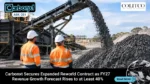 Carbonxt Secures Expanded Reworld Contract as FY27 Revenue Growth Forecast Rises to at Least 40%