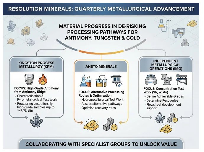 Screenshot 2026 02 01 At 1.37.51 PM